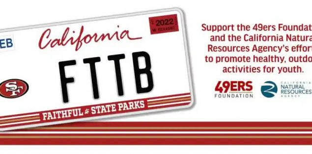 Buy California State Background License Plate For Sale - 49er