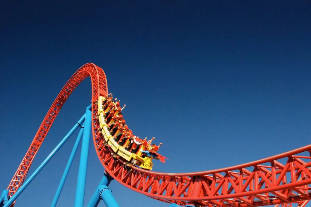 San Francisco Bay Area Amusement Parks