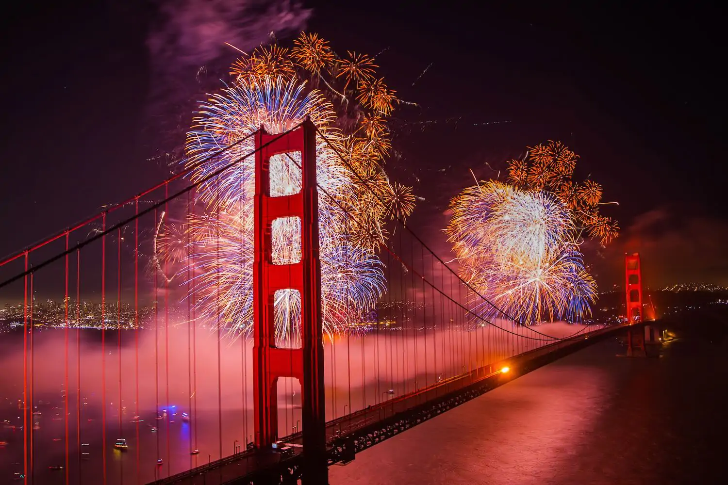 Holidays in the San Francisco Bay Area
