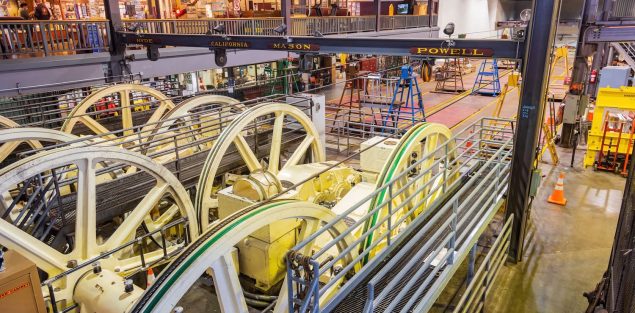 Things to do in San Francisco: Cable Car Museum - CrawlSF